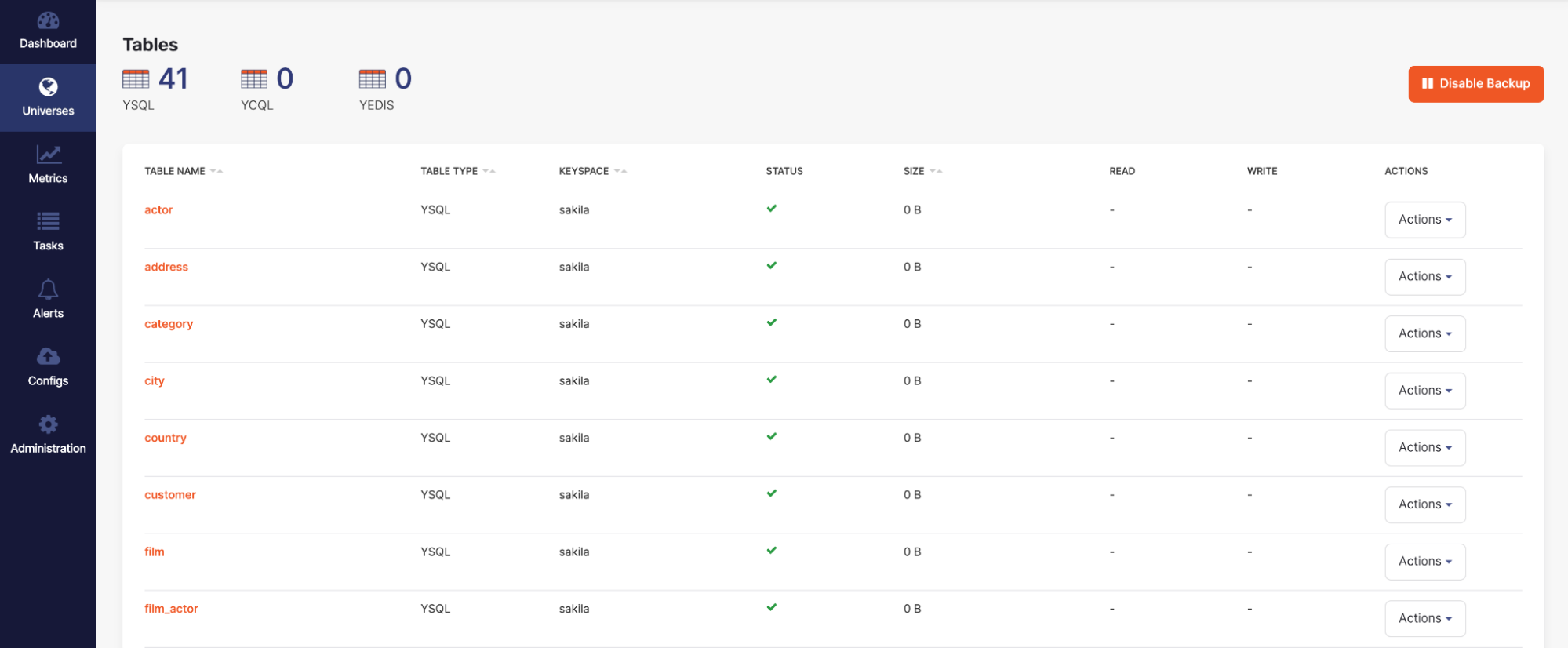 Migrating MySQL Blog Image 5 Migrating MySQL Blog Image 5