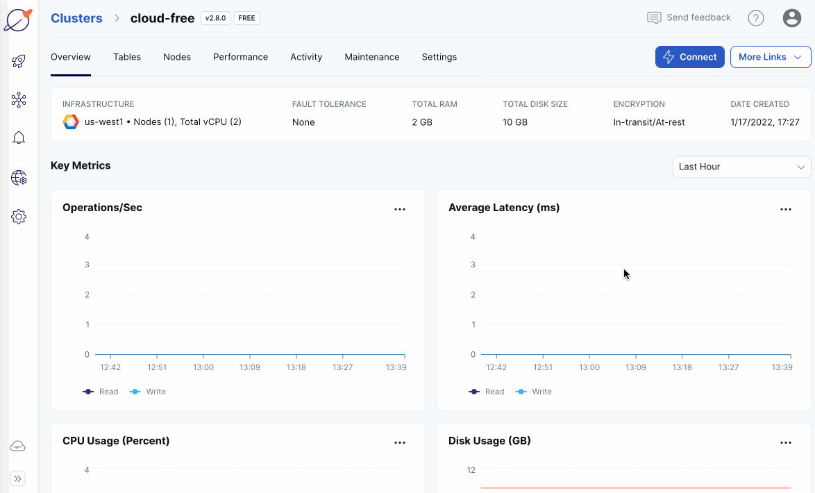 Connect using cloud shell Connect using cloud shell